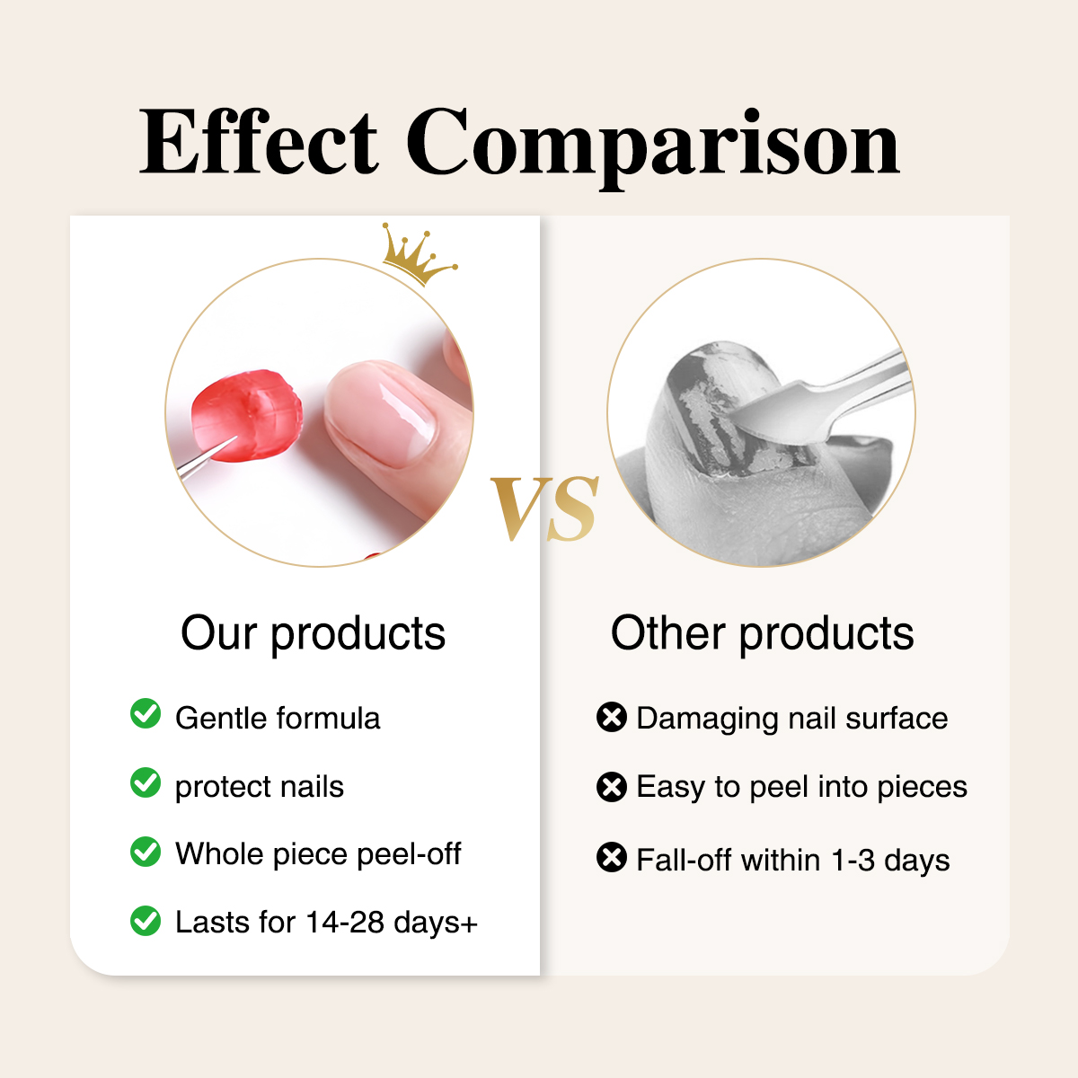 Hassleless 1pcs 15ml, peelable - Peel Off Base Coat ulasan dan harga
