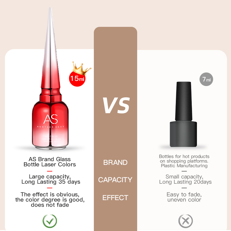 AS 15ml Peel Off Base Gel Long - Peel Off Base Coat ulasan dan harga
